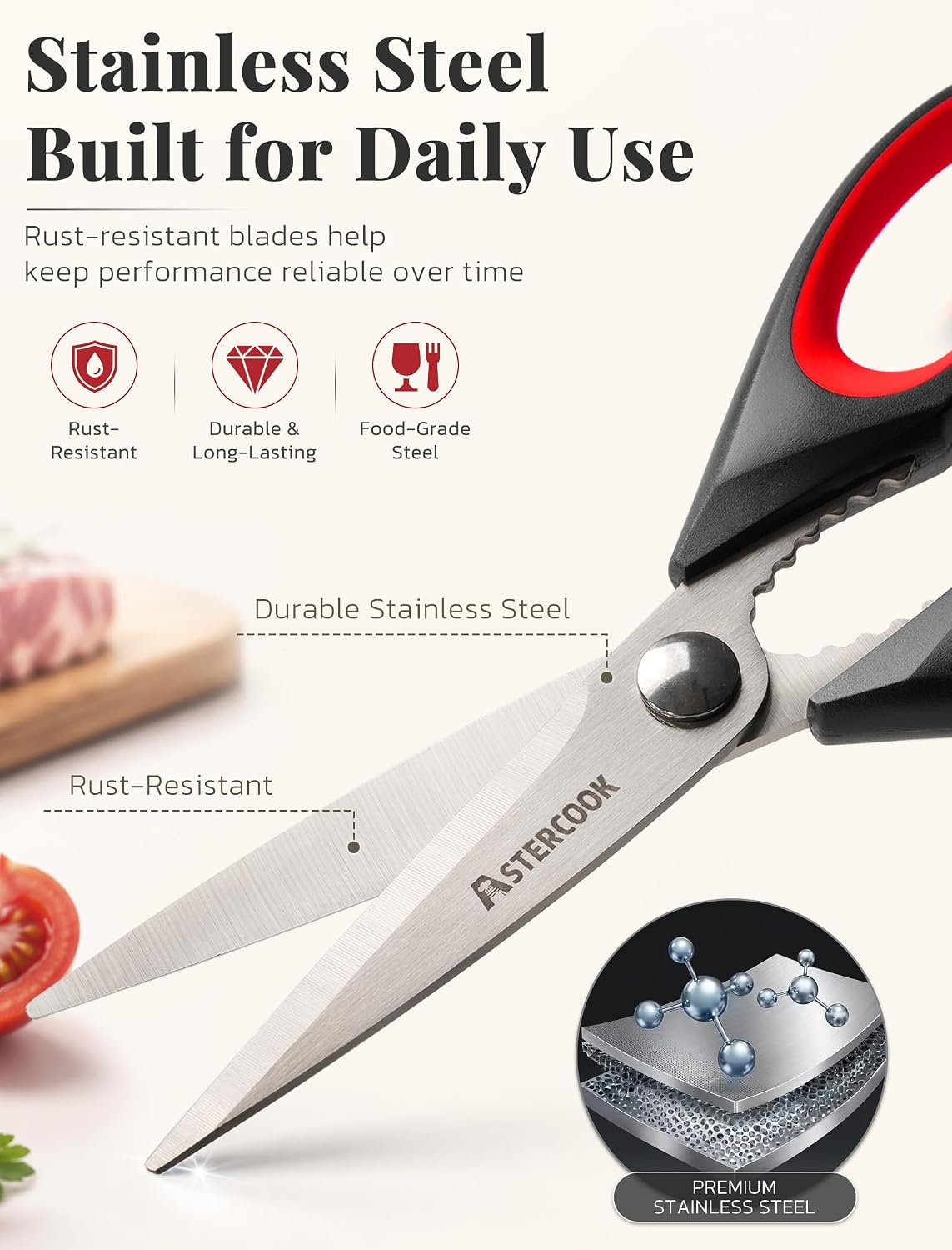 Astercook Kitchen Scissors, 3-Pack Heavy Duty Kitchen Shears with Stainless Steel Blades for Meat, Poultry, Herbs, Vegetables and Packaging, Dishwasher Safe Seafood Tools